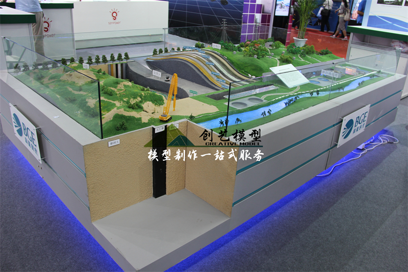 固体废弃物填埋处理系统模型