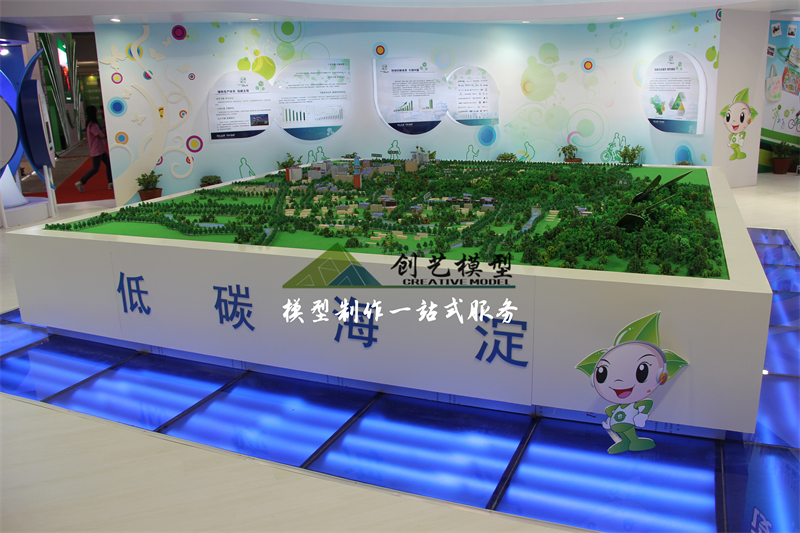 海淀环境整理沙盘