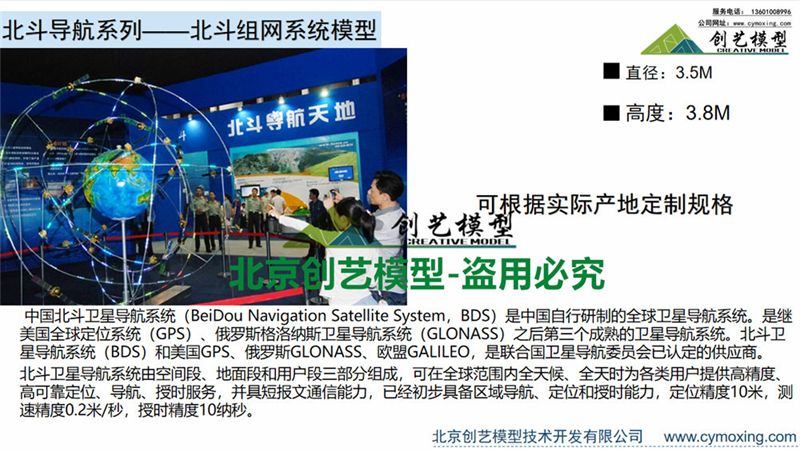 北斗导航组网系统模型